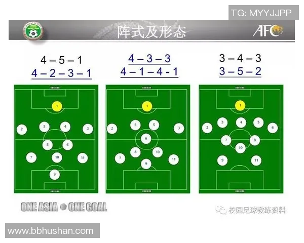 武汉足球队的技术揭秘与战术分析带你领略足球的魅力与激情 武汉足球队的技术揭秘与战术分析带你领略足球的魅力与激情