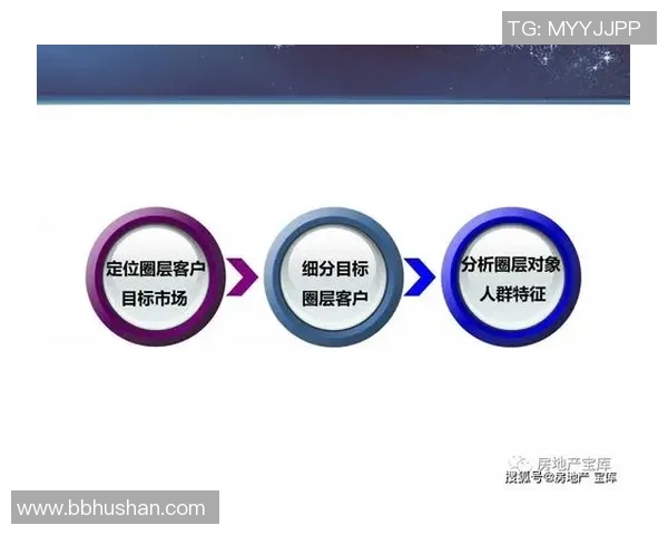 深入分析杭州篮球队反击战术的核心要素与实施策略 深入分析杭州篮球队反击战术的核心要素与实施策略