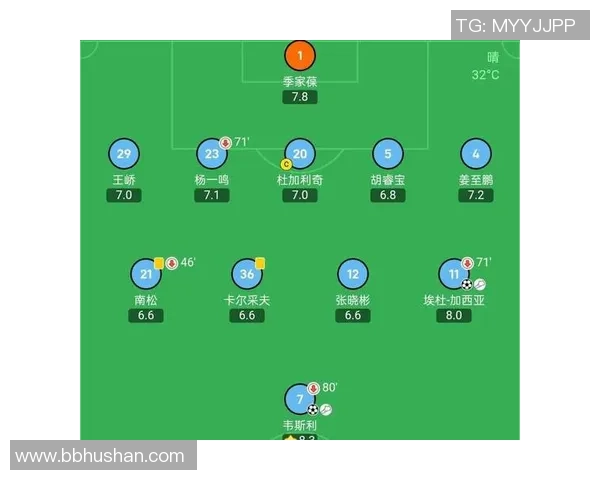 深圳足球队以79分领跑大师赛积分榜展现强劲实力 深圳足球队以79分领跑大师赛积分榜展现强劲实力