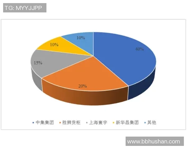 独家分析：广州羽毛球队的节奏对比
