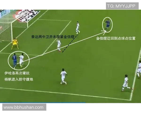 赛后复盘：南京足球队 vs 武汉足球队的战术