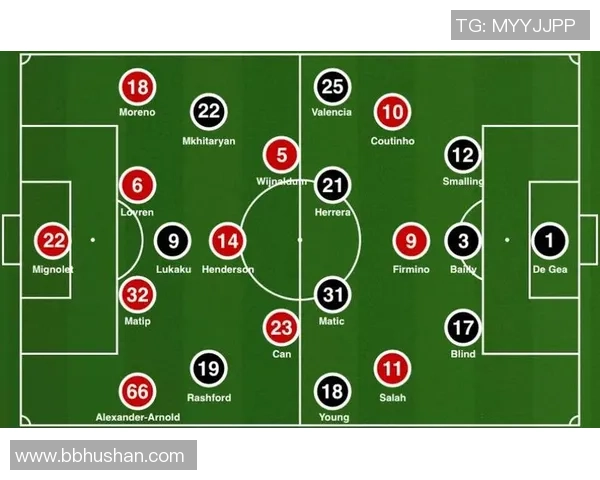 足球深度：解密成都足球队的阵地战