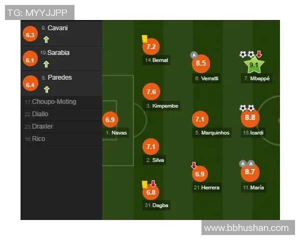 世界锦标赛积分榜：武汉足球队以80分领跑