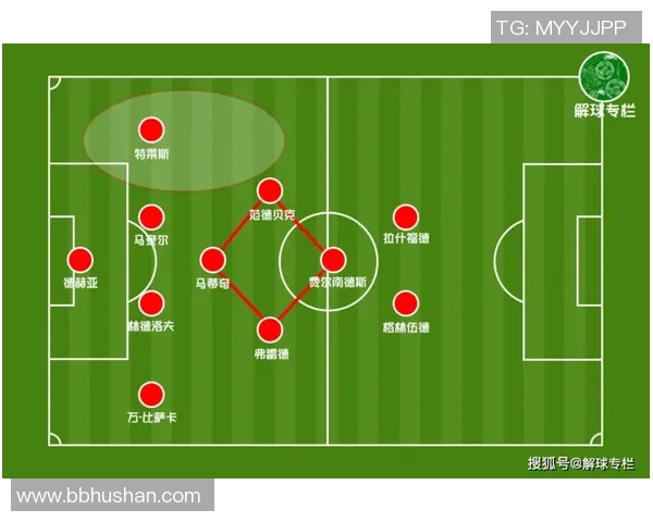 赛后复盘：广州足球队 vs 上海足球队的速度